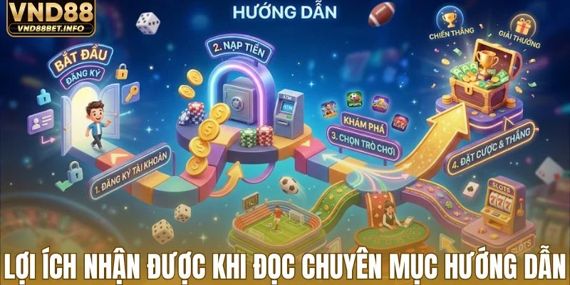 Lợi ích nhận được khi đọc chuyên mục hướng dẫn