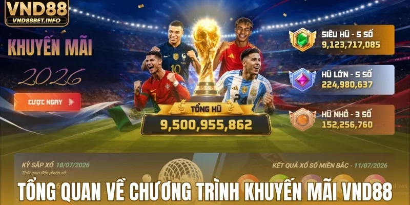 Tổng quan về khuyến mãi VND88