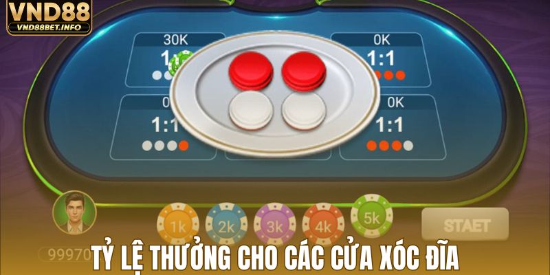 Tỷ lệ thưởng cho các cửa cược xóc đĩa online